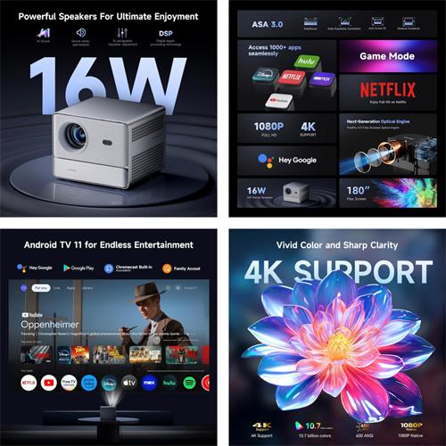 Wanbo DaVinci 1 Pro 1080p, 600 Lúmenes, Android TV 11.0 WiFi y Bluetooth