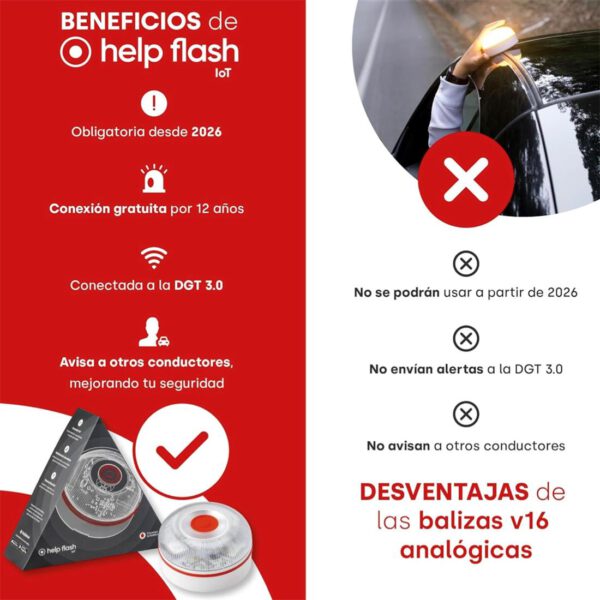 help-flash-iot-baliza-de-emergencia-v16-conectada-y-homologada-2026 (1) Help Flash IOT Baliza de Emergencia V16 Conectada y Homologada 2026