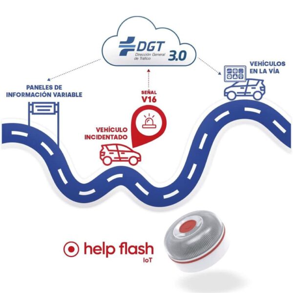 help-flash-iot-baliza-de-emergencia-v16-conectada-y-homologada-2026 (5) Help Flash IOT Baliza de Emergencia V16 Conectada y Homologada 2026